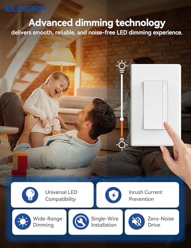 ELEGRP LEDPro™ Multi (2 Count)