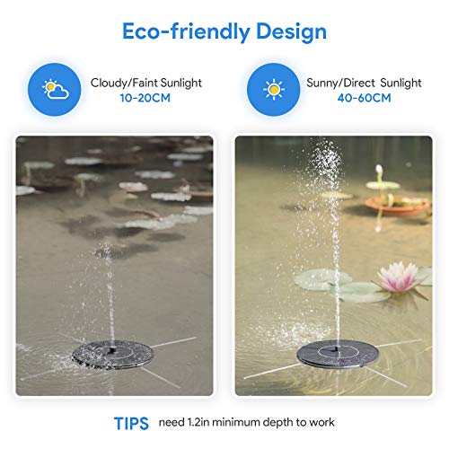 Solar Fountain Water Pump for Bird Bath (8 Ounce)