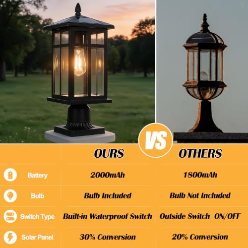 Post Solar Lights Outdoor 19" Solar Post Lights for Outside