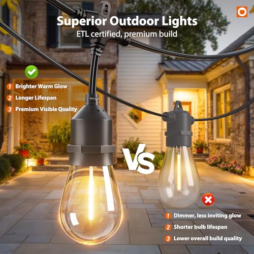 50FT Outdoor String Lights with Remote Dimmable Waterproof Patio (50 Foot)