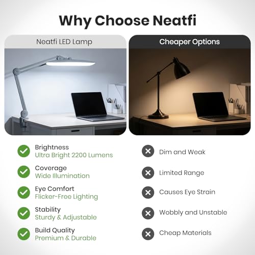 XL 2200 Lumens 24W LED Desk Lamp
