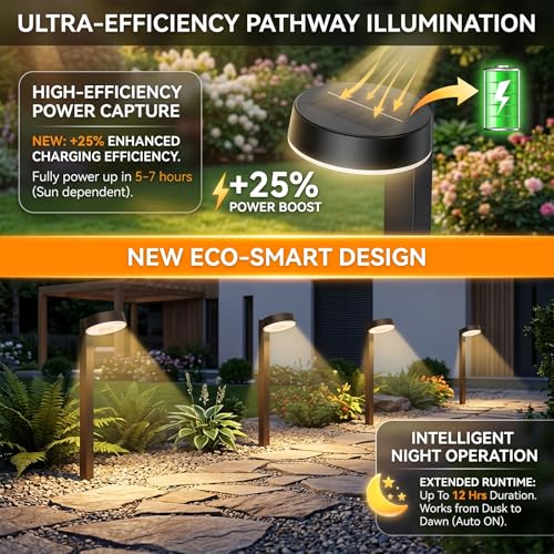 Upgraded 12 Pack Solar Pathway Lights Outdoor