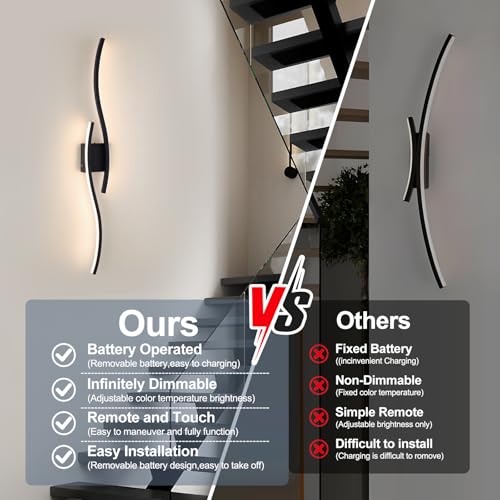 Modern LED Wall Sconce Set of 2