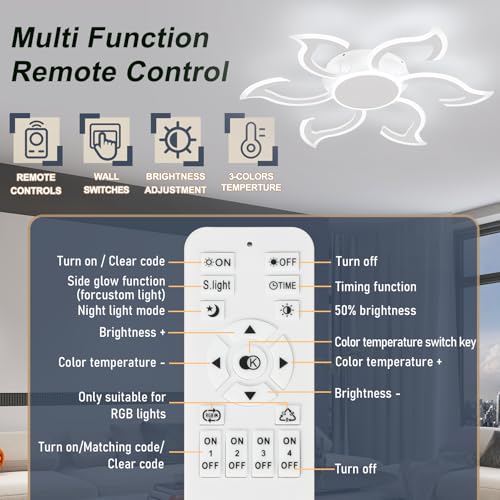 36.2 Inch Modern LED Ceiling Light (White)