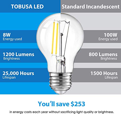 LED A19 Dimmable Light Bulbs 100W Equivalent (6 Count)