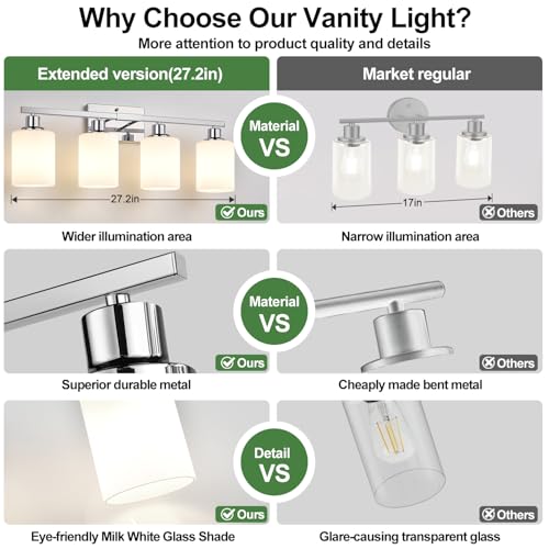 4 Light Vanity Light with Milky White Shades
