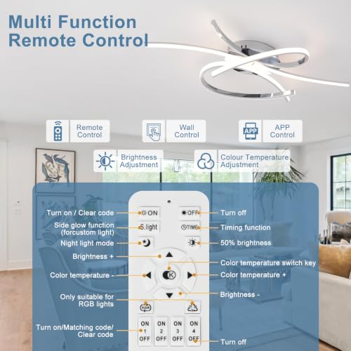 LED Ceiling Light Fixture