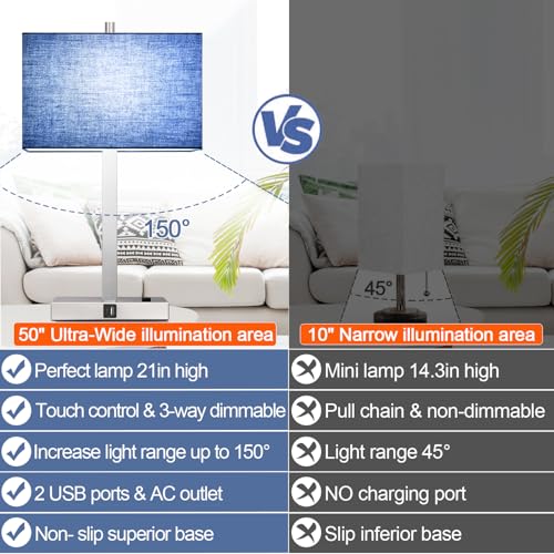 21" Set of 2 Table lamp with USB A+C & AC Outlets (2 Count)