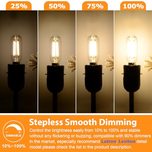 E12 Edison LED Light Bulbs 15 Watt Equivalent Candelabra (6 Count)