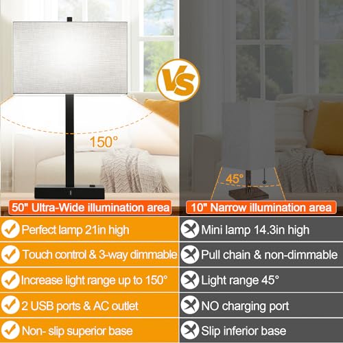 21" Touch Bedside lamps with 2 USB & AC Outlets (2 Count)