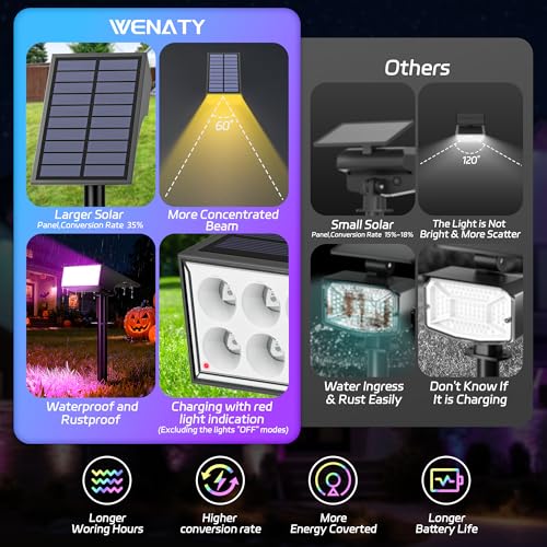 Solar Spot Lights Outdoor Waterproof
