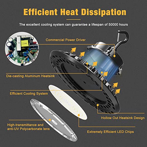 150W UFO LED High Bay Light 5000K 22500LM High Bay LED Shop Lights