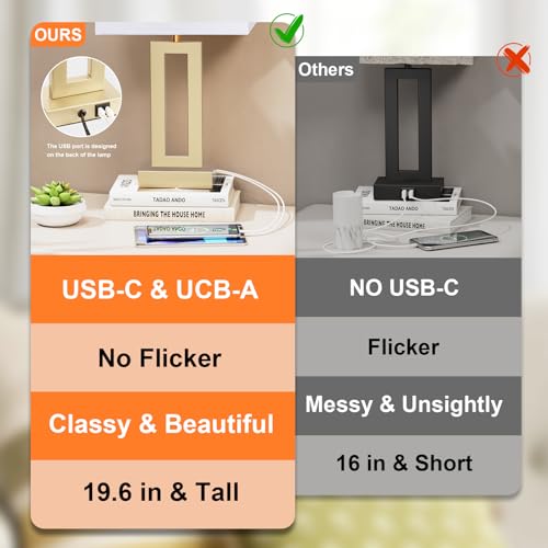 Nightstand Table Lamps for Bedrooms Set of 2 (2 Count)