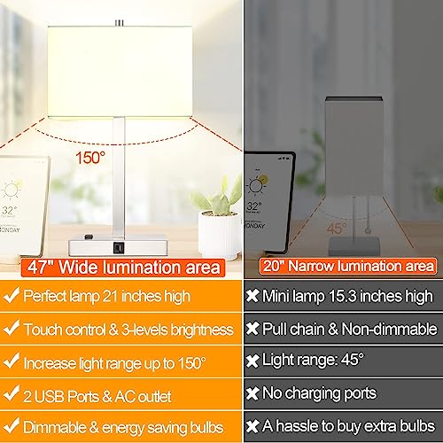 21" Touch Bedside lamps with 2 USB & AC Outlets
