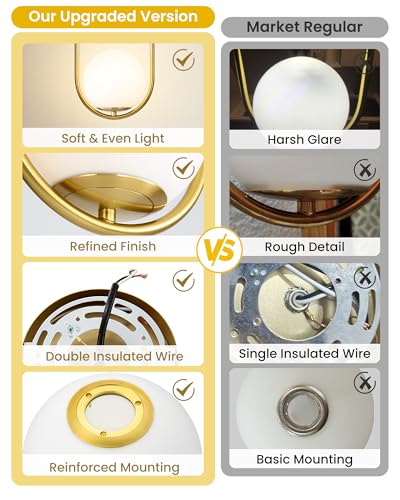 3 Pack Pendant Lights Kitchen Island