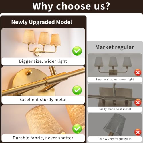 Bathroom Vanity Light Fixtures (Gold)