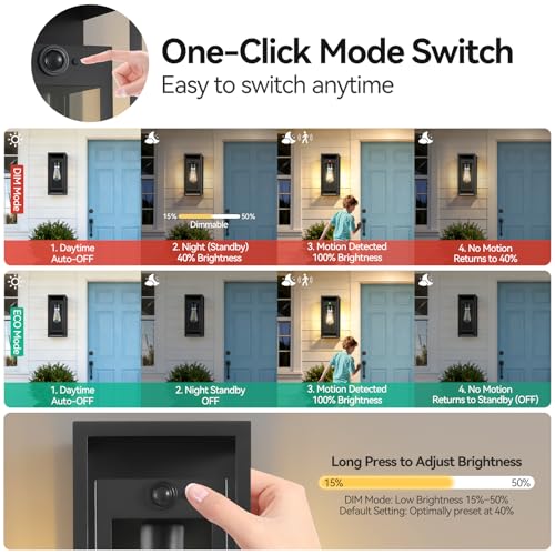 14" Motion Sensor Outdoor Wall Lights Fixture (2 Count)