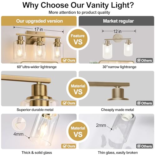 3 Light Bathroom Light Fixtures