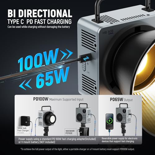 80W LED Video Light with 72Wh Battery & 100W PD Adapter APP