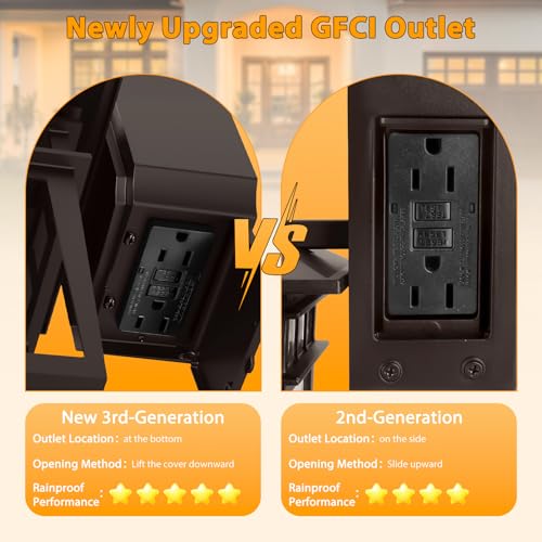 Outdoor Light with GFCI Outlet (2 Count)