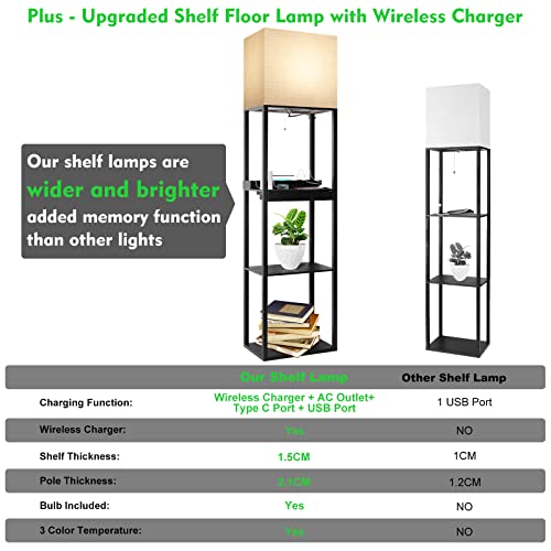 Plus Charging Station Floor Lamp with Wireless Charger