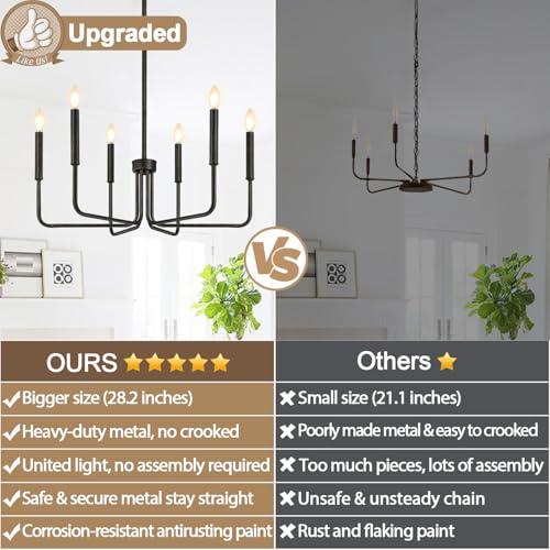 Rustic Black Chandelier