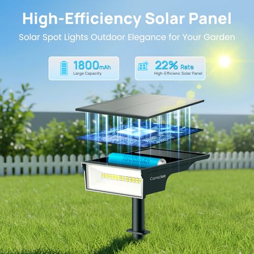 Solar Spot Lights (8 Count)