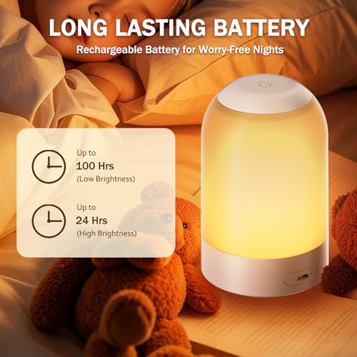 2 Pack Rechargeable Night Lights