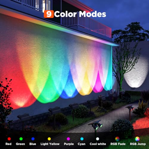 Super Bright Solar Spot Lights Outdoor