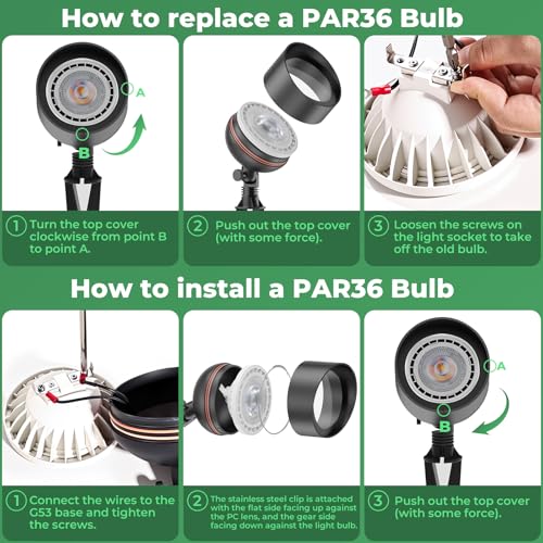 Low Voltage PAR36 LED Landscape Flood Light & Big Spotlight (2 PACK)