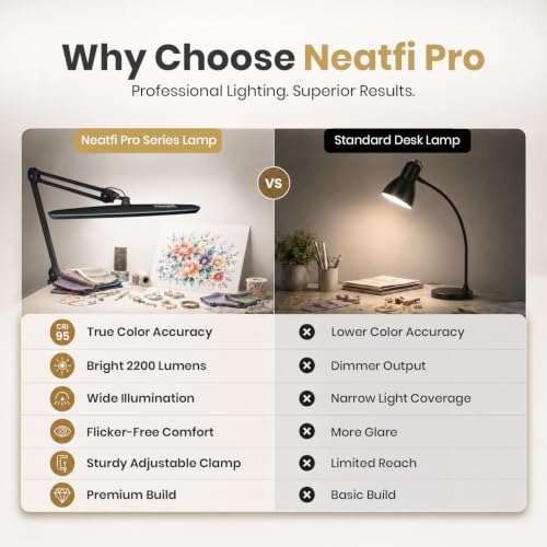 Pro Series LED Desk Lamp