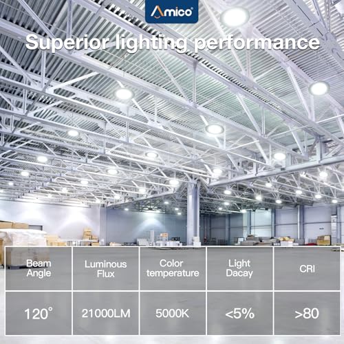 6 Pack UFO LED High Bay Light 150W 21000lm 5000K (6 Count)