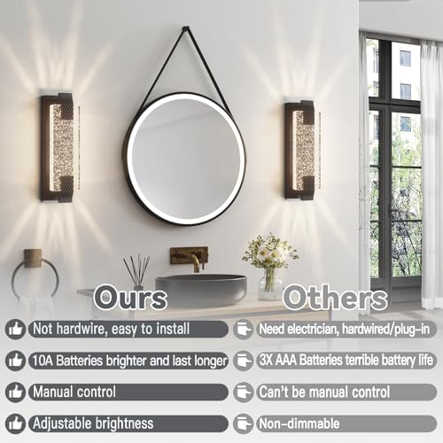 Battery Operated Wall Sconce