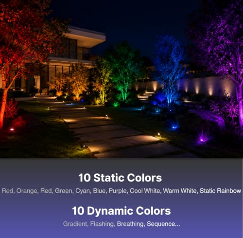 Solar Color Changing RGBW Landscape Spotlights (4 Count)