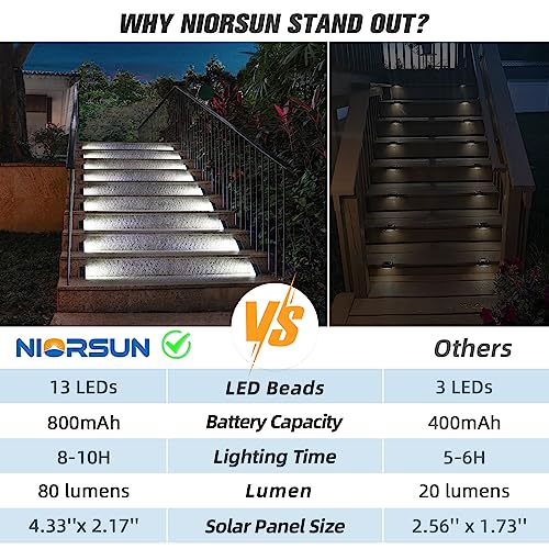 Solar Step Lights (8 Count)