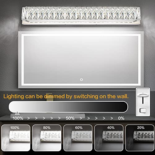 LED Vanity Lights for Bathroom