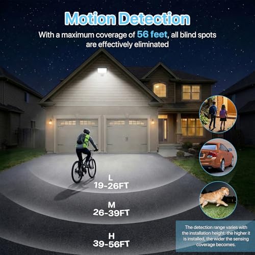 LED Parking Lot Light 150W