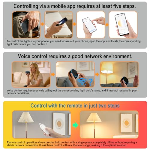 Smart G9 LED Bulbs with App & Remote Control (2 Count)