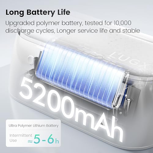 UV LED Nail Lamp