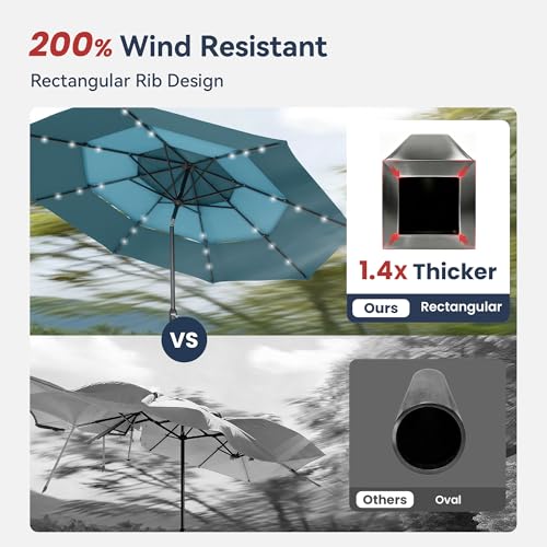 10ft 3 Tier Outdoor Patio Umbrella with Solar Lights