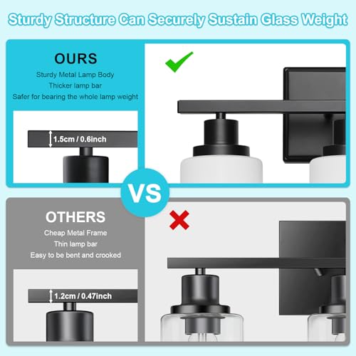 Bathroom Light Fixtures