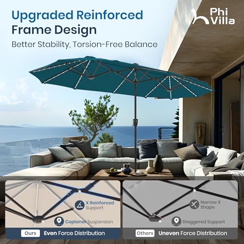 13ft Patio Umbrella w