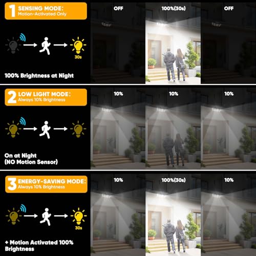 Outdoor Solar Light Motion Sensor Waterproof (3 Count)