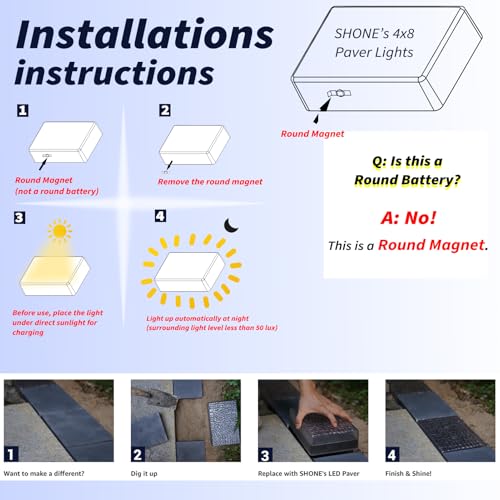4x8 Solar Ground Lights