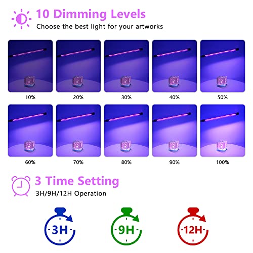 LED Black Light 3