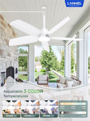 Outdoor Gazebo Ceiling Fan with Light and Remote (White / 36 Inch)