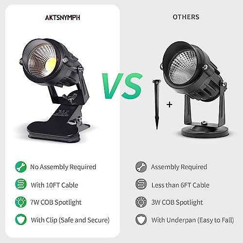 LED Clamp Spot Lights (2 Count)