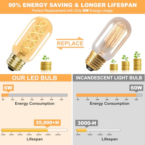 E26 LED Bulb 6W Equivalent 60 watt (4 Count)