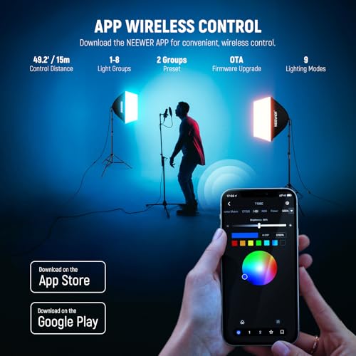 2 Pack 520W Equivalent RGB Softbox Lighting Kit App Control