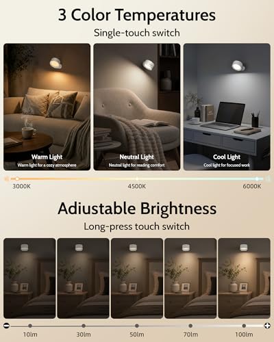 LED Wall Sconces